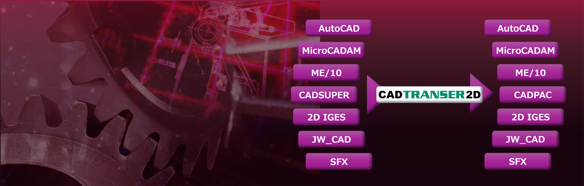CAD TRANSER 2Dとはイメージ
