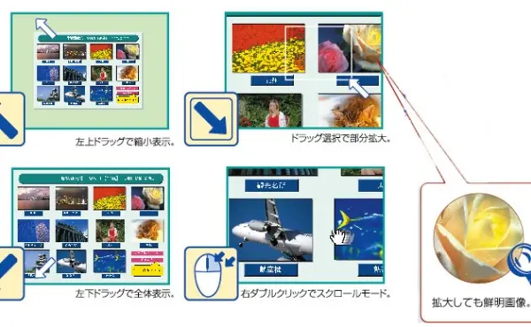 多様なファイル種類への対応イメージ